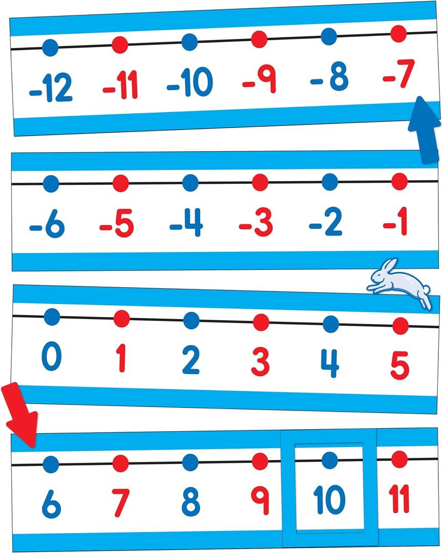 Carson Dellosa Education Number Line 42 pc Set, Color-Coded -20120 Numberline With Manipulative Cutouts for Math Games, Teacher Supplies, Bulletin Board, and Wall Decor