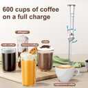 Rechargeable Frother Wand with Stand, Milk Frother with Detachable Stainless Steel Double Rings Whisk, 3-Speed Handheld Electric Drink Mixer for Lattes, Cappuccino, Coffee (White)