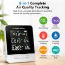 6-in-1 Air Quality Monitor, Smart Indoor CO2 Detector & HCHO TVOC AQI Tester, Accurate Temperature Humidity Meter with Color Display for Home, Bedroom, Office, Car, USB Powered (Not Battery Operated)