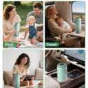 Portable Breast Milk Cooler, 24H 360 Cooling, Digital Temp Display, 22oz Capacity with 2 BPA-Free Bottles, CPC Certified for Outdoor Travel & Commute