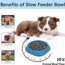 MateeyLife Small Slow Feeder Cat Bowls 2PCS, Anti-Choking Puzzle Cat Food Bowls, Anti-Slip Interactive Dog Feeding Slow Down Eating, Bloat Stop Maze Dishes Dog Feeder for Small Breeds 1 Cup
