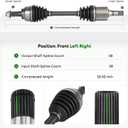 Front Left Driver Side CV Axle Shaft Assembly (only fits Manual Trans) for Mazda 3 2.0L 2.3L 2.5L 2006-2013, for Mazda 5 2006-2010 & 2012-2015 2.3L 2.5L, for 66-8175
