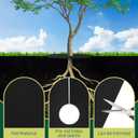 39 Inch Weed Barrier Mats Non Woven Tree Mulch Ring Tree Protectors Weed Mat for Garden Used to inhibit Weed Growth and Landscape Weed Control - 20 Pack