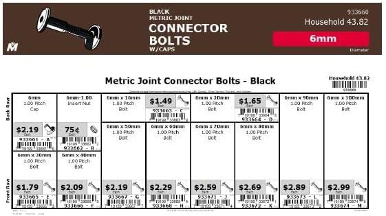 Midwest Fastener Bolt MET Joint Conn BLK ASSTM M933660