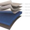 Cricut EasyPress Mat, Protective Heat-Resistant Mat for Heat Press Machines and HTV and Iron On Projects, [12" x 12"] (2004475)