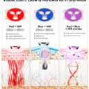 INIA Red Light Therapy Mask for Face 4 Light Modes with 850nm NIR, Red & Blue LED Light Therapy, 2600mAh Rechargeable LED Face Mask for Radiant Glow at Home, Pink