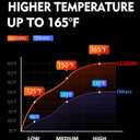 ULUSERN Heated Jacket for Women with 12V Battery Pack Included,Soft Shell Electric Heating Coat with 5 Large Heating Areas (Red, L)