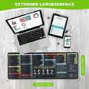 Excel/Word/Power Point/Windows Mouse Pad Set,Non-Slip&Waterproof,Extended Large XL Cheat Sheet Gaming Mousepads for Desk,Stitched Edge Rubber Sole for Home Office(31.5"X 11.8")