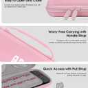EFFIFLOW Switch 2 Carrying Case (2025)  Cute Pink Hard Travel Case with 10 Game Card Slots & Accessory Pocket, Protective Portable Storage Bag for Switch 2 Console and Accessories