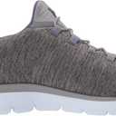 Skechers Women's Summits - Quick Getaway Sneaker, SIze 9 US