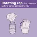 2 x Philips AVENT Powder Formula Dispenser and Snack Cup For Unisex Baby, Grey, SCF135/18