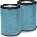 HP302 HP301 Replacement Filter Compatible with Shark HP300 Series Never-Change Air Purifier, 2 Pack Filter for HP301, HP201, HP202, HC232 Series, HC501 Series Air Purifiers