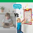 Bilingual English & Spanish Interactive Alphabet Wall Chart (2026 Model) Talking ABC Letters, Numbers 123 & Music Learning Poster Educational Toy for Toddlers & Kids Ages 3+