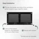 Vent Systems 8'' x 4'' Inch (Overall Dimensions) Pack of 5 Black Air Vent Duct Cover Metal Return Grill with Built in Pest Guard Screen HVAC Grille for Home Improvement 6x2 (Opening Dimensions)