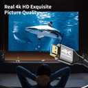4k HDMI Cable 50 FT,High Speed HDMI 2.0 Cord, Support 4K@60Hz, ARC, HDR, 3D, Ethernet, Compatible with TV, Blu-Ray, PS4/5,Projector, Soundbar, Sky, PC, Laptop