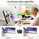 [2-Pack] 24 Inch Computer Blue Light Blocking Screen Protector for 16:9 Widescreen Monitor, Anti Glare Anti-UV Eye Protection Desktop PC LED Monitor Filter, Removable Anti-Scratch Screen Film 24in