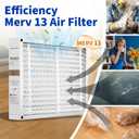 2-Pack 20x25x4 Furnace Filter, FC100A1037 Replacement Filter, Compatible with Honeywell FC100A1037 Pleated HVAC(Actual Size: 19.94 x 24.88 x 4.38 Inches)