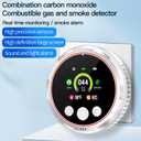 5-in-1 Plug in Carbon Monoxide Detector & Smoke & Natural Gas Combination Detectors with Backup Battery Temp Humidity Senor Plug&Play&Audible 85dB CO Alarm for Home Hotel (1 Pack, White)
