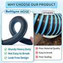 1.5inch Pool Filter Hose Kit, 6 FT & 3 FT Pool Hoses for Above Ground Pools | 1-1/2 inch Pool Pump Hose Replacement Kit; Adapters & Clamps Included; Pool Pumps & Filter Systems; Windproof, Sun-resistant