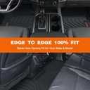 Custom Fit Floor Mats for Honda Pilot 20232026, Full Set All Weather TPE Floor Liners with Door Sill Protectors, Seat Back Covers & Cargo Liner, Waterproof Heavy Duty Interior Protection