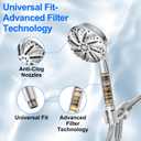 Handheld Shower Head with Filter, 10 Spray Modes High Pressure Filtered Shower Head,Soft Water Filter Remove Chlorine and Filter Hard Water,Chrome