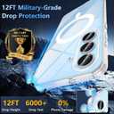 Fin2feel for Samsung Galaxy S25 FE Case, Compatible with MagSafe, Magnetic Military Shockproof Translucent Matte Back Phone Cover for Samsung Galaxy S25 FE (Clear)