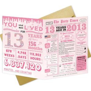 IDU 13th Birthday Card Gifts Decorations for Girls Daughter Her, 10.6 x 7.9 inches