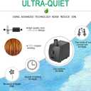 Knifel Submersible Pump 150GPH (550 L/H 9.5W) Ultra Quiet with Over Heating Protection 4ft High Lift for Fountains, Hydroponics, Ponds, Aquariums & More