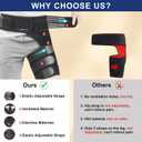 Sciatica Pain Relief Devices, Hip Brace for Women Men, Thigh, Groin, Hamstring Compression Sleeve (One Size)