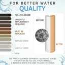 Ronaqua 50 Micron Sediment Water Filter Cartridge 10"x2.5", NSF Certified, 4-Layer Filtration for any 10-inch RO Units & Whole House Systems, Compatible with Culligan P5, AP110, WHKF-GD05, 4 Pack