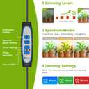 Kullsinss 8 inches LED Grow Light Strips, Full Spectrum Plant Lights for Indoor Growing with 6/12/16H Timer, 3 Color Modes, 5 Dimmable Levels, Grow Lamp for Seedling, Perfect for Indoor Plant Stand