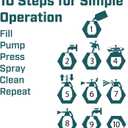 Chapin International 1046 48-Ounce Industrial Cleaner/Degreaser Handheld Pump Sprayer, 48-Ounce, Translucent White, 1 Pack