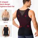 Nebility Mens Compression Shirt for Gynecomastia - Sleeveless Slimming Undershirts Body Shaper Vest Mesh Shapewear Workout Tank Tops Black (Black)