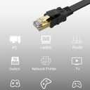 Senetem Cat 8 Ethernet Cable 20FT, High Speed 40Gbps 2000Mhz Flat Internet Network Patch Cord, RJ45 Shielded Outdoor&Indoor LAN Cable, Compatible for Gaming, PC, PS5/4/3, Xbox, Modem, Router