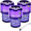 V15 Vacuum Filters Replacement for Dyson V11 Torque Drive V11 Animal V11 Extra, Replacement Part # 970013-02, 3 Pack