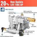 YAMATIC 3/4" Shaft Horizontal Pressure Washer Pump 3400 PSI @ 2.5 GPM Replacement Pump for Power Washer Compatible with Homelite, Troybilt, Simpson, Karcher Honda GC160 GC190 AR rmv 2.5g30 and More