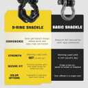 D Ring Shackles, 3/4" Separate Shackles with 7/8" Pin, Heavy Duty Recovery Shackle 57320lbs Break Strength, 4x4 Off-Road Recovery Towing Winch Shackles for Trucks, Black Black 2-Pack