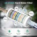 SR SUN RISE High Pressure Filtered Shower Head with Filters, 8-Inch Fixed Showerhead with 2 Quick- Change Shower Filter Replacement Cartridges, 18-stage Hard Water Softner Removes Chlorine, Chrome