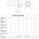 Rison Titanium Flanged Hex Head Bolt M10x1.25x25mm 6AL4V Aerospace Grade Ti Burnt Blue for Motorcycle Car Modification - Pack of 5 (Black)