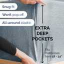 Extra Deep Full Sheet Set - 6 Piece Breathable and Cooling Sheets - Hotel Luxury Bedding for Women, Men, Kids & Teens - Easy & Secure Fit - Soft and Wrinkle Free - Extra Deep Pockets - Heathered Blue