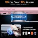 IYH Magnetic Case for iPhone 15 Pro 6.1 inches, 360 Rotatable Ring Stand, MagSafe Compatible, Military-Grade Shockproof, Translucent Design Skin-Feel TPU Frame(Pink)