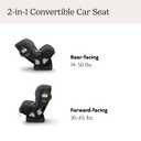 UPPAbaby Rove Convertible Car Seat - 2-in-1 Rear & Forward Facing - Greyson