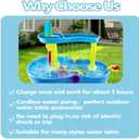 Intoypad Ultimate Water Table Pump: 3 Hours of Non-Stop Fun Rechargeable Battery Powered Water Pump for Toddlers Water Play Sand Table Toys Accessories Summer Outdoor Game Toys for Kids Blue