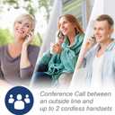 VTech CS6719-2 2-Handset Cordless Phone with Caller ID/Call Waiting, Handset Intercom & Backlit Display/Keypad, Silver