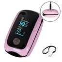 Pulse Oximeter with Respiration, Rechargeable Fingertip Pulse Oximeter Blood Oxygen Monitor with Pulse Readings, Portable O2 Saturation Monitor for Sports and Travel, Pink Pulse Oximeter for Daily Wellness