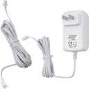 Replacement Charger for Somfy Sonesse ST30 and R28 Motors, Cordless Plug-in, Model 9020672
