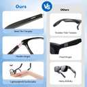 AI Smart Glasses for Men & Women – Powered by ChatGPT, Real-Time Translation, Bluetooth Glasses with Photochromic Lens, Music & Hands-Free Calling, UV & Blue Light Protection, Thin Temples