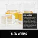 2 x GORILLA GRIP Slow Melting Large Silicone Ice Cube Tray for Freezer, 2 Pack, Easy to Push 8 Giant Square Cubes, Use for Cocktails, Iced Coffee, Water Bottle, Frozen Puree, Kitchen Bar Essentials, Mint