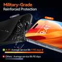X-it 4-Pack HD Screen Protector for iPhone 15 Pro,[Military Grade Shatterproof],9H+ Tempered Glass,[Automatic dust Removal], 10x Military Protection, [Bubble-Free], Easy to Install,Case Friendly