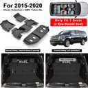 Floor Mats for 2015-2020 Chevy Chevrolet Suburban/GMC Yukon XL 7 Seats (Not for Yukon) (2nd Row Bucket Seats) & Cargo Mat & Backrest Mat,TPE All Weather Protection Full Set Accessories